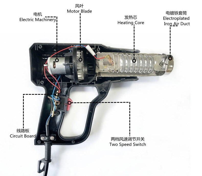 Hot Air Gun / Heat Gun
